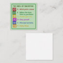 Recherche de jésus christ invitations Dieu