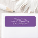 Recherche de riche cartes postales Couple