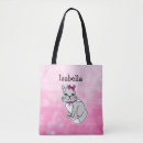 Suche nach wie ein mädchen taschen Katze