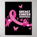 Suche nach schleife poster Brustkrebs