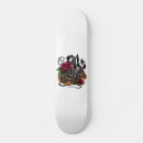 Recherche de zodiac skateboards Horoscope
