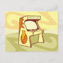Recherche de consoles cartes postales Joystick