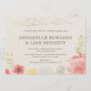 Suche nach wiesen einladungen Für sie/ihn