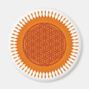 Recherche de énergie magnets Équilibre