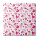 Recherche de motifs mignons carreaux Pour enfants