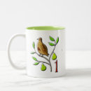 Recherche de perdrix tasses Arbre