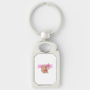 Recherche de beats porteclés Coeur