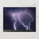 Suche nach meteorologie postkarten Klima