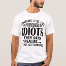 Recherche de idiot autres Idiots