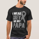 Suche nach schizophrenie tshirts Für