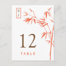 Suche nach bamboo postkarten Asiatisch