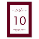 Suche nach rot tischkarten Schick