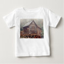 Suche nach mühle kleidung Historisch