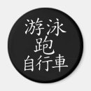 Suche nach triathlons magnete Triathlet