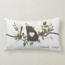 Recherche de votre ville coussins Family