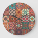 Recherche de tuile espagnole horloges Motif