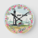 Recherche de henry horloges Phare