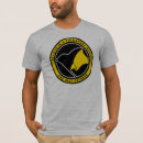 Recherche de ancap tshirts Agorism