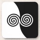 Recherche de sacré bar Moderne