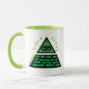 Recherche de illuminati tasses Pyramide
