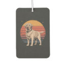 Suche nach labrador retriever autozubehör Wolf