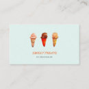 Recherche de ice cream cartes visite Dessert