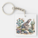 Recherche de agave porteclés Cactus