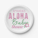 Recherche de fille baby shower assiettes Future maman