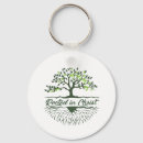 Suche nach coole christliche schlüsselanhänger Jesus