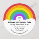 Suche nach roter kreis einladungen Schwarz