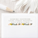 Recherche de taureau cartes invitations Pour elle