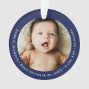Suche nach der geburtstag ornamente Foto