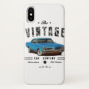 Recherche de 1966 iphone coques Rétro