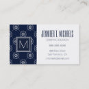 Recherche de de roue cartes visite Mer