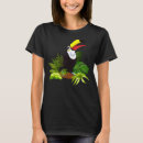 Recherche de rainforest tshirts Toucan