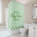 Recherche de sage green salle bain accessoires Nom