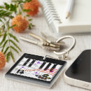 Recherche de nostalgique porteclés Rétro