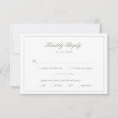 Recherche de repas mariage invitations Choix de repas
