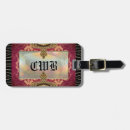 Recherche de de cru accessoires voyage Urbain