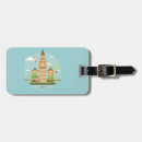 Recherche de pont de tour accessoires Ville