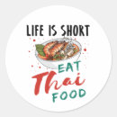 Recherche de food autocollants Restaurant