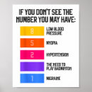 Suche nach humorvoller poster Geburtstag
