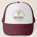 Recherche de school casquettes Infirmière