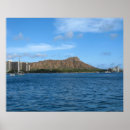 Recherche de diamondhead Plage
