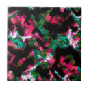 Recherche de frottement carreaux Abstrait