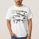 Suche nach deutsche luftwaffe tshirts Wwii