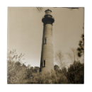 Suche nach außen fliesen Historisch