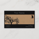 Recherche de mouche cartes visite Affaires