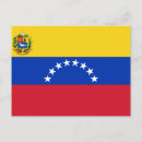 Recherche de caracas venezuela cartes postales Voyage