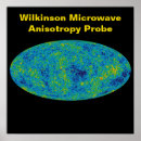 Recherche de cosmologie posters Univers